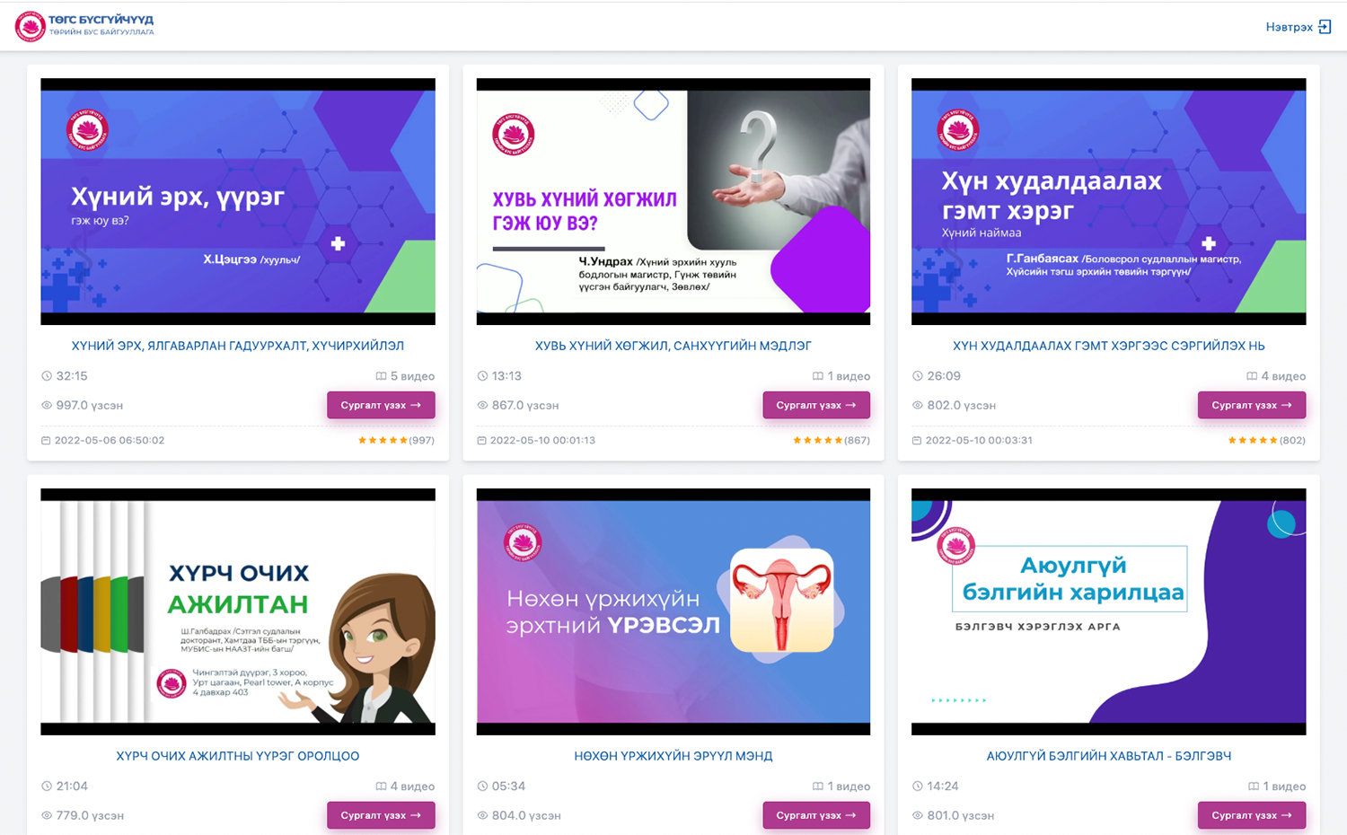 E-LEARN TugsBusguichuud